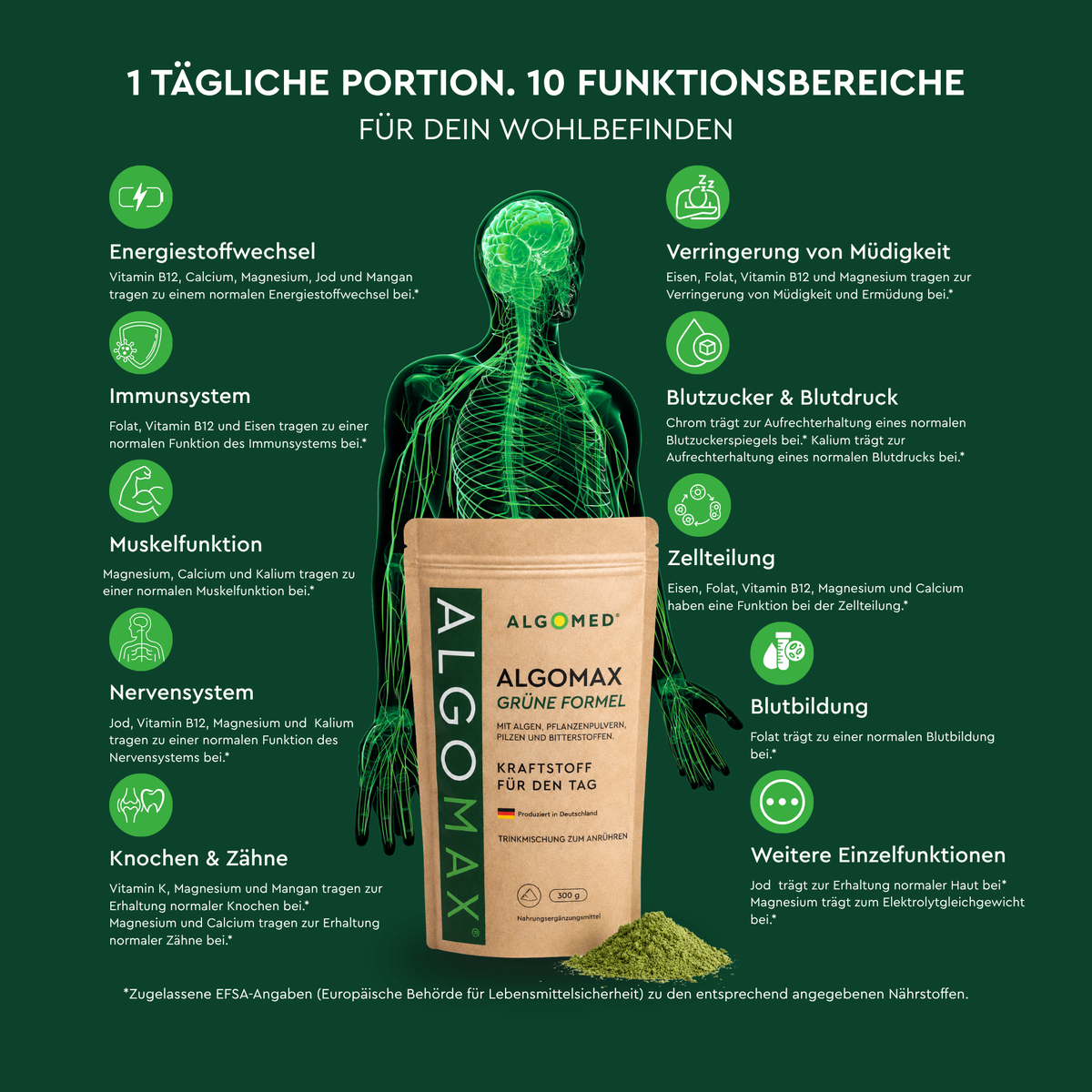 ALGOMAX® Grüne Formel Monatsabo