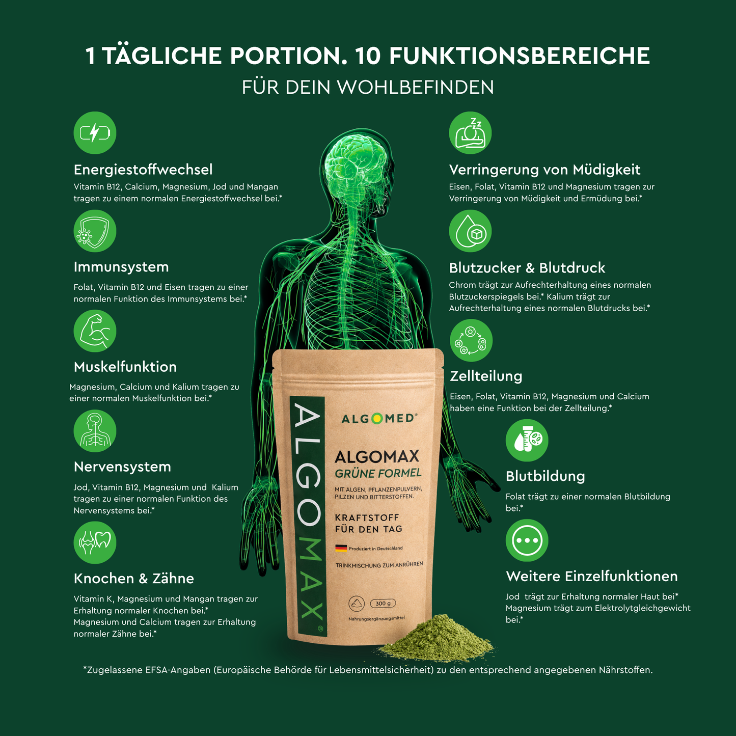 ALGOMAX® Grüne Formel Monatsabo